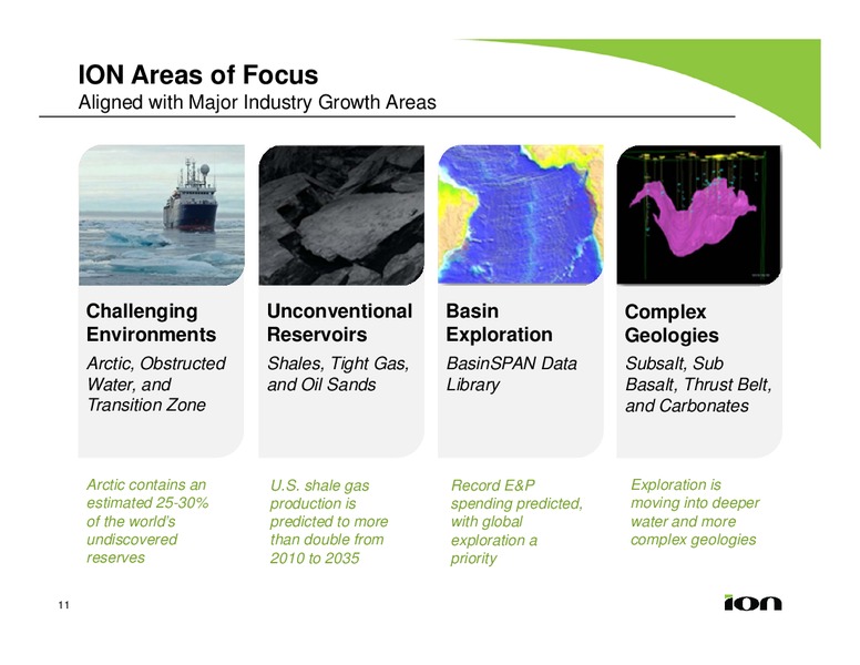DAHLMAN ROSE & CO ULTIMATE OIL SERVICES AND E&P CONFERENCE – Ion Geophysical Corp – slide 10