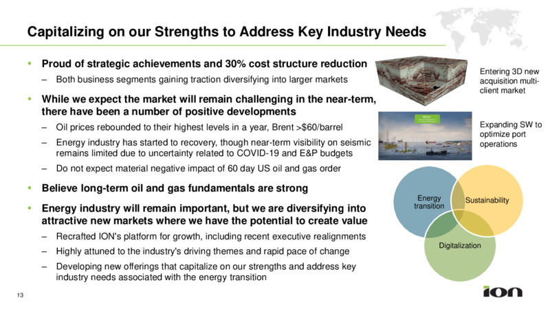 4Q 2020 Earnings Presentation – ION Geophysical Corporation – slide 13