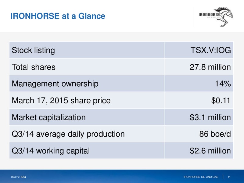 2013 Annual and Special Meeting of Shareholders – Ironhorse Oil & Gas Inc. – slide 2