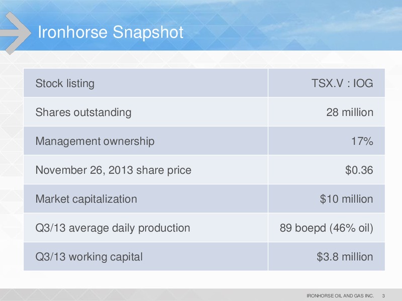 2012 Annual General Meeting – Ironhorse Oil & Gas Inc. – slide 3