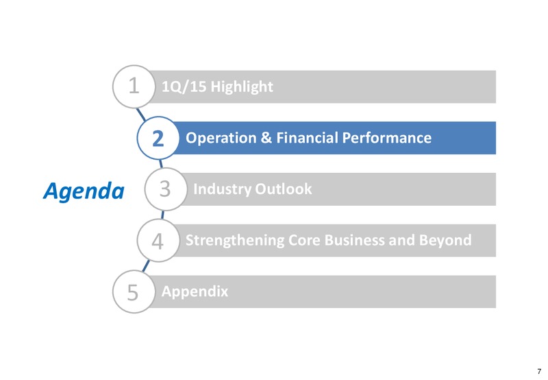 MAY 2015 CORPORATE PRESENTATION – Irpc – slide 6