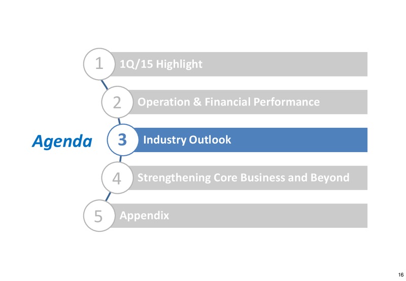 MAY 2015 CORPORATE PRESENTATION – Irpc – slide 15
