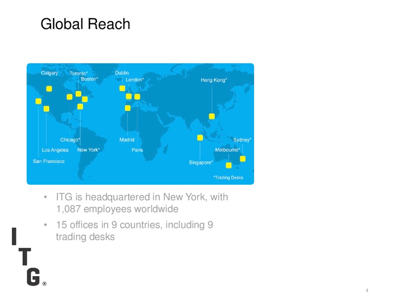ITG Investor Overview – Itg – slide 4