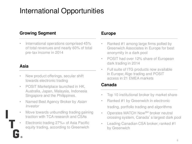 ITG Investor Overview – Itg – slide 6