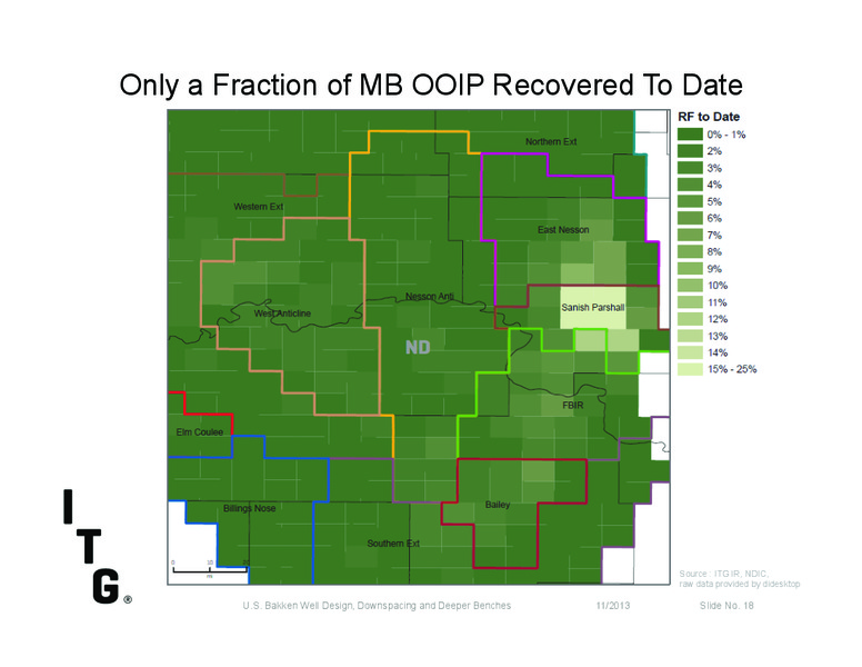 Investor Presentation – Itg – slide 16