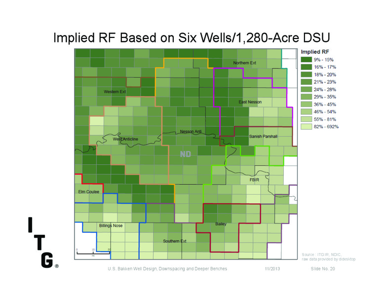 Investor Presentation – Itg – slide 18