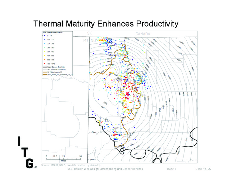 Investor Presentation – Itg – slide 24