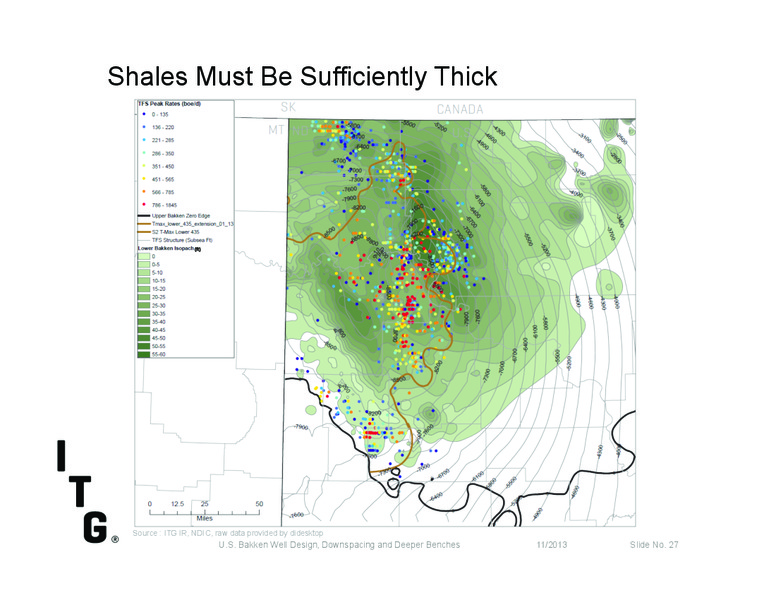 Investor Presentation – Itg – slide 25