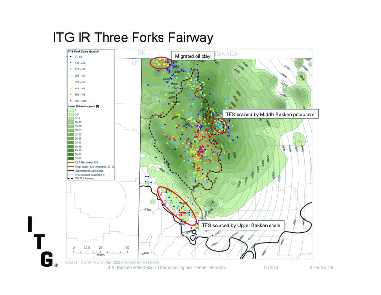 Investor Presentation – Itg – slide 26