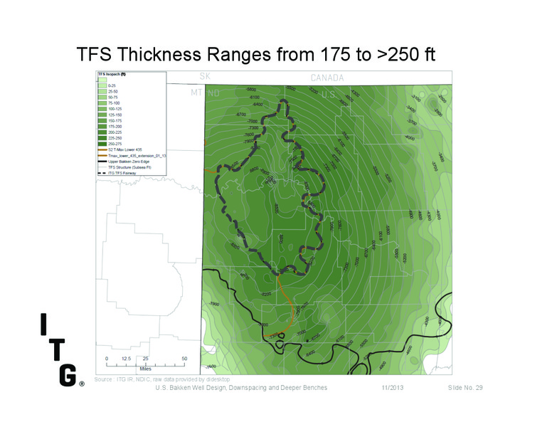 Investor Presentation – Itg – slide 27