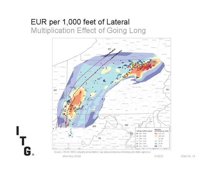 MARCELLUS SHALE – Itg – slide 14