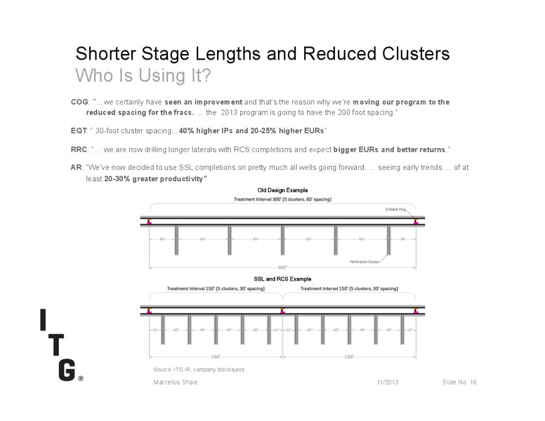 MARCELLUS SHALE – Itg – slide 16