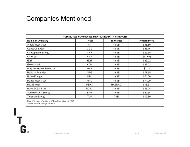 MARCELLUS SHALE – Itg – slide 28