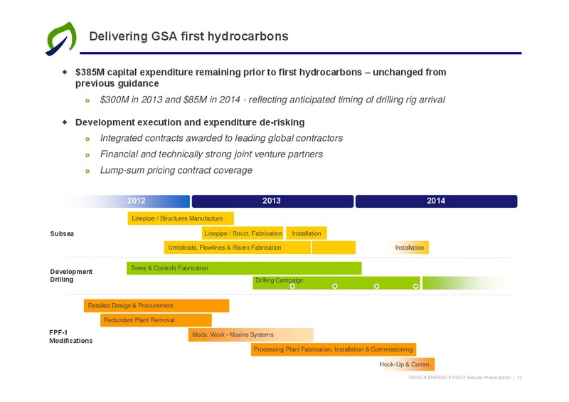 2012 FINANCIAL RESULTS & OPERATIONS UPDATE – Ithaca Energy Inc. – slide 10