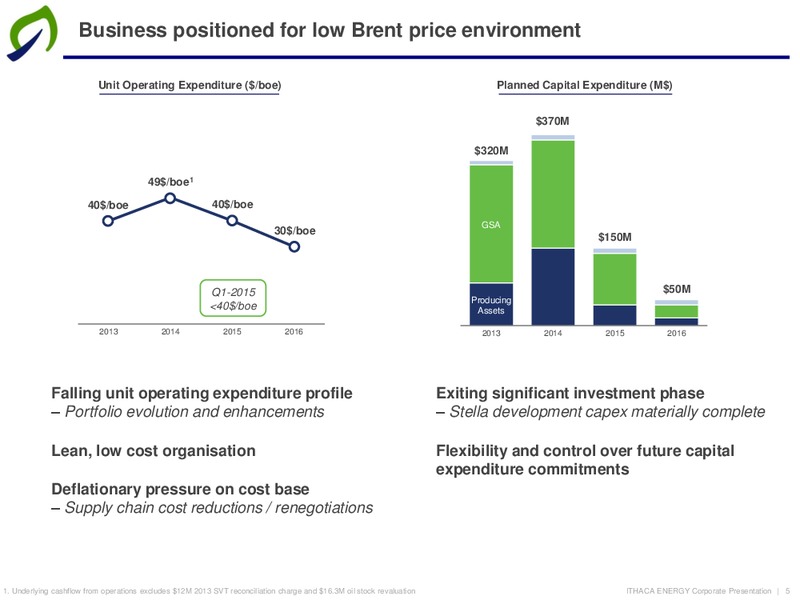 2014 FULL YEAR EARNINGS CALL – Ithaca Energy Inc. – slide 4