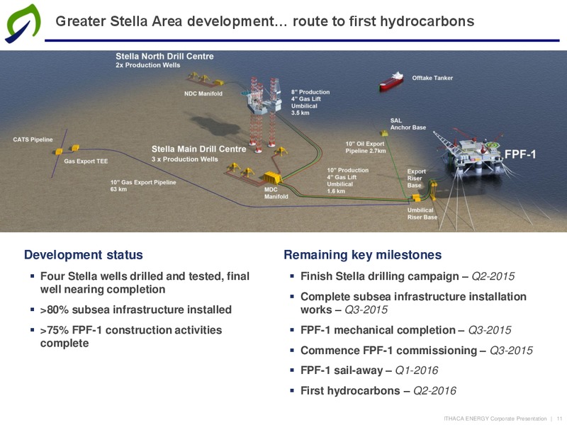 2014 FULL YEAR EARNINGS CALL – Ithaca Energy Inc. – slide 10