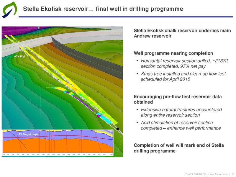 2014 FULL YEAR EARNINGS CALL – Ithaca Energy Inc. – slide 12