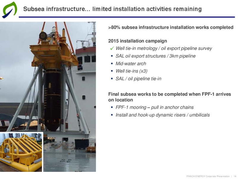 2014 FULL YEAR EARNINGS CALL – Ithaca Energy Inc. – slide 13