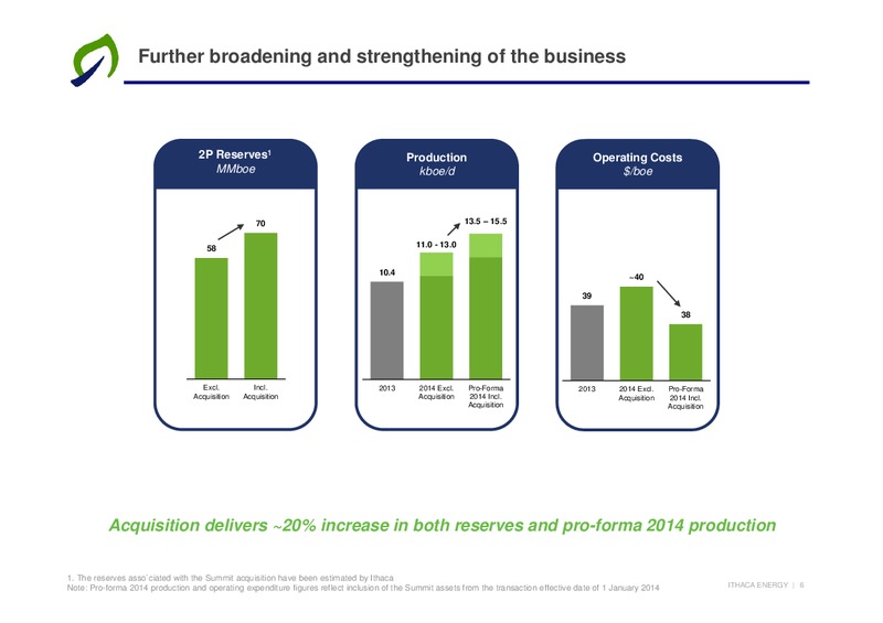 2014 Acquisition of Three UK Producing Oil Fields – Ithaca Energy Inc. – slide 5