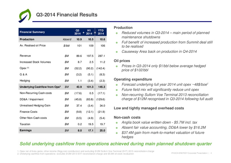 Q3 2014 EARNINGS CALL – Ithaca Energy Inc. – slide 3
