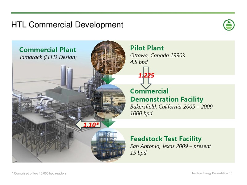 CORPORATE PRESENTATION – Ivanhoe Energy, Inc. – slide 14