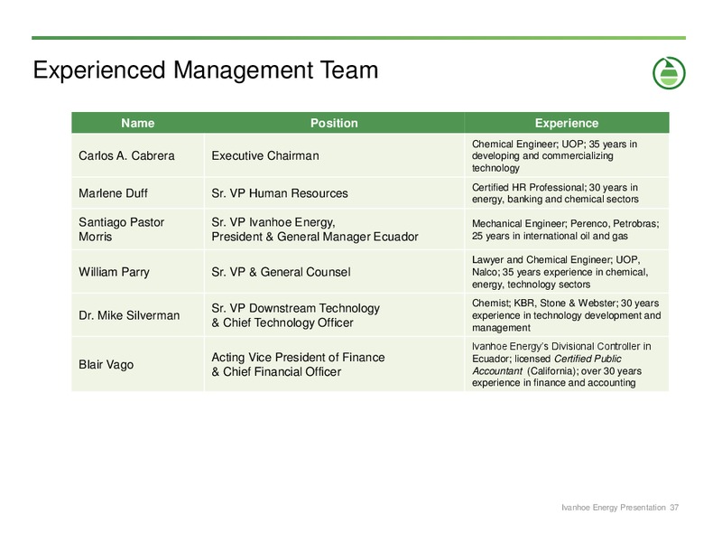 Corporate Presentation – Ivanhoe Energy, Inc. – slide 36