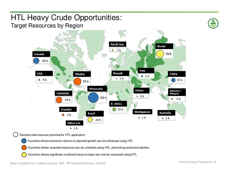 FEBRUARY 2014 CORPORATE PRESENTATION – Ivanhoe Energy, Inc. – slide 9