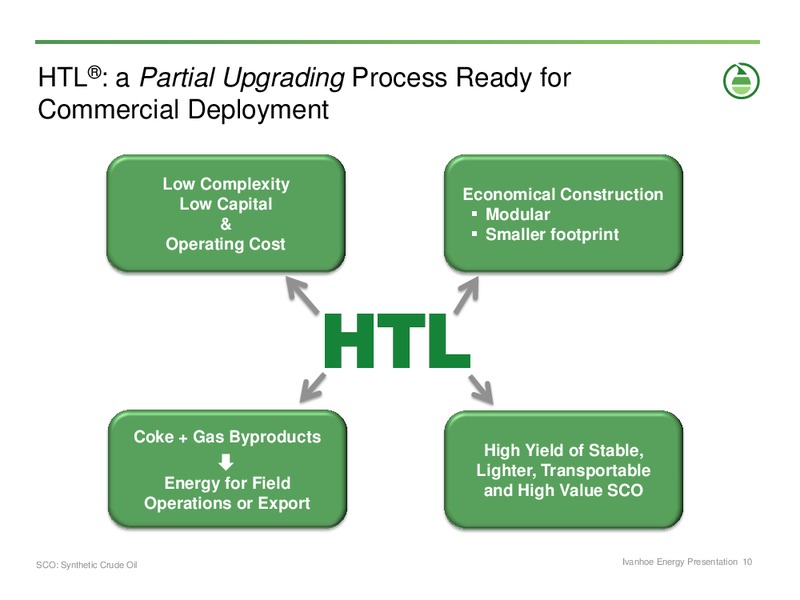 INVESTOR PRESENTATION – Ivanhoe Energy, Inc. – slide 9