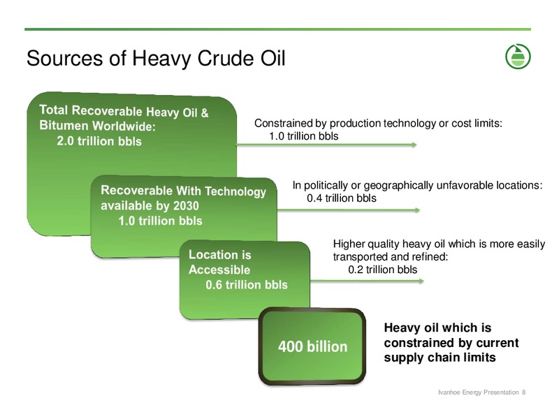 APRIL 2014 INVESTOR PRESENTATION – Ivanhoe Energy, Inc. – slide 7