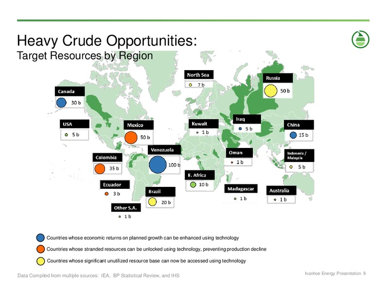 INVESTOR PRESENTATION – Ivanhoe Energy, Inc. – slide 8