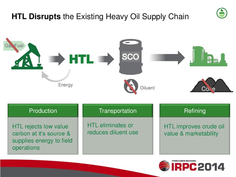 IRPC 2014 – Ivanhoe Energy, Inc. – slide 7