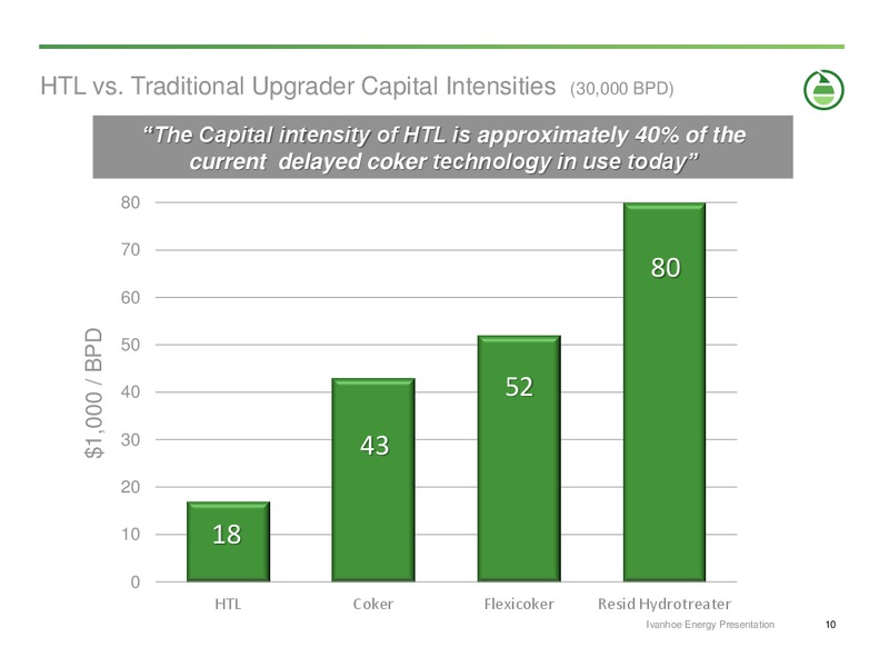 OCTOBER 2013 CORPORATE PRESENTATION – Ivanhoe Energy, Inc. – slide 9