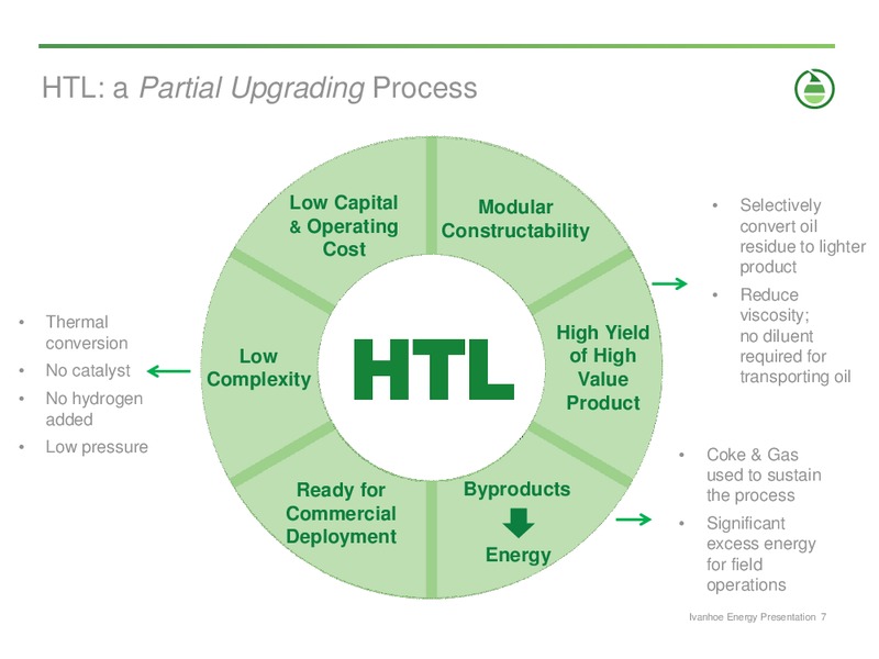 CI ENERGY GROUP OIL SANDS SYMPOSIUM – Ivanhoe Energy, Inc. – slide 6