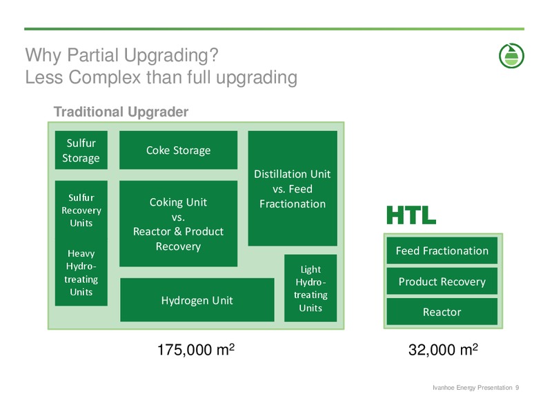 CI ENERGY GROUP OIL SANDS SYMPOSIUM – Ivanhoe Energy, Inc. – slide 8