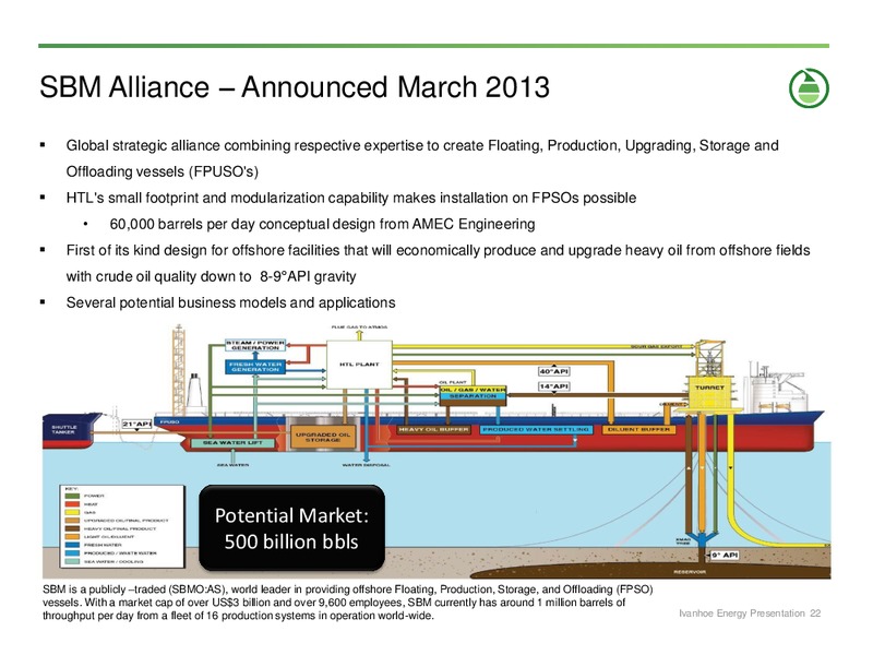 CORPORATE PRESENTATION – Ivanhoe Energy, Inc. – slide 21