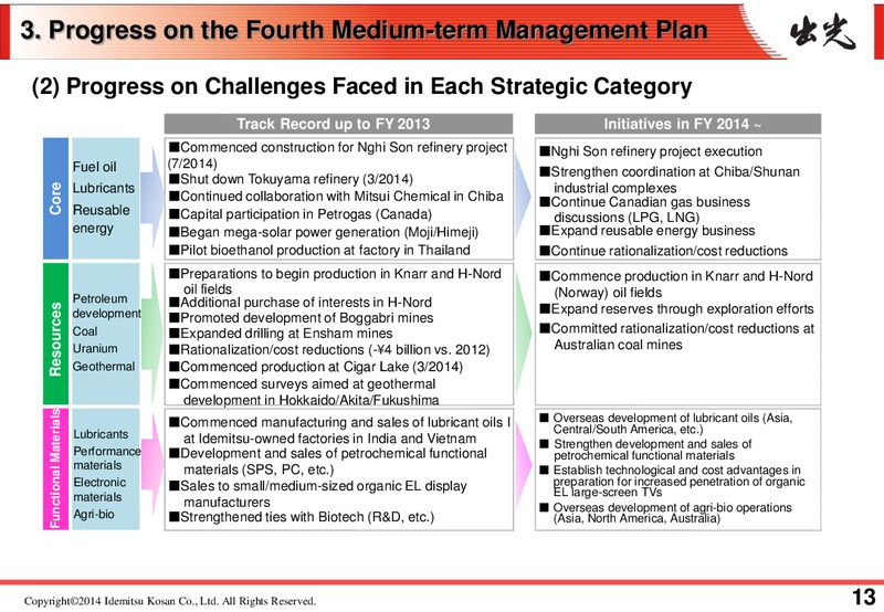 FULL YEAR 2013 RESULTS – Idemitsu Kosan Co.,Ltd. – slide 17