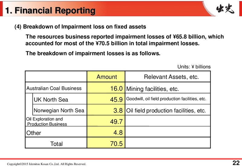 FULL YEAR 2014 RESULTS – Idemitsu Kosan Co.,Ltd. – slide 27