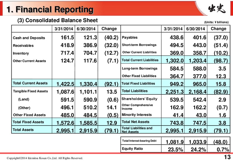 Results for the 1st Quarter FY 2014 – Idemitsu Kosan Co.,Ltd. – slide 16
