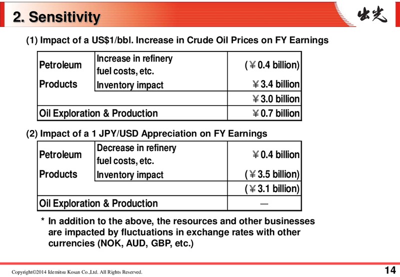 Results for the 1st Quarter FY 2014 – Idemitsu Kosan Co.,Ltd. – slide 17