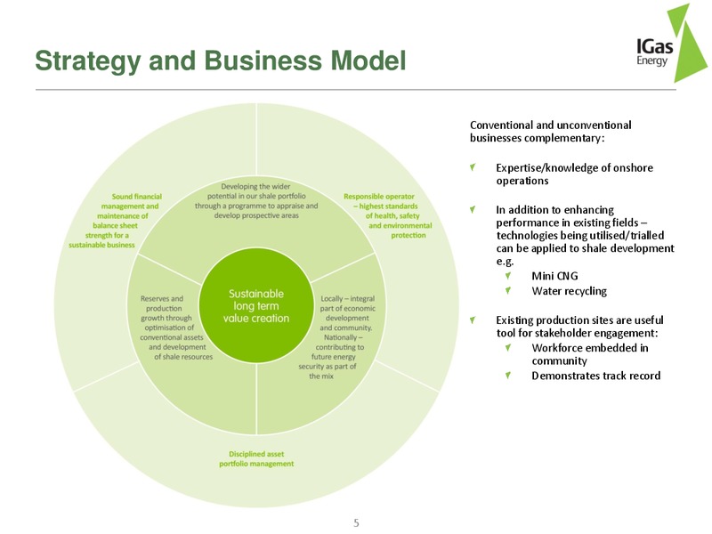 MARCH 2015 FINAL RESULTS – Igas Energy Plc – slide 3