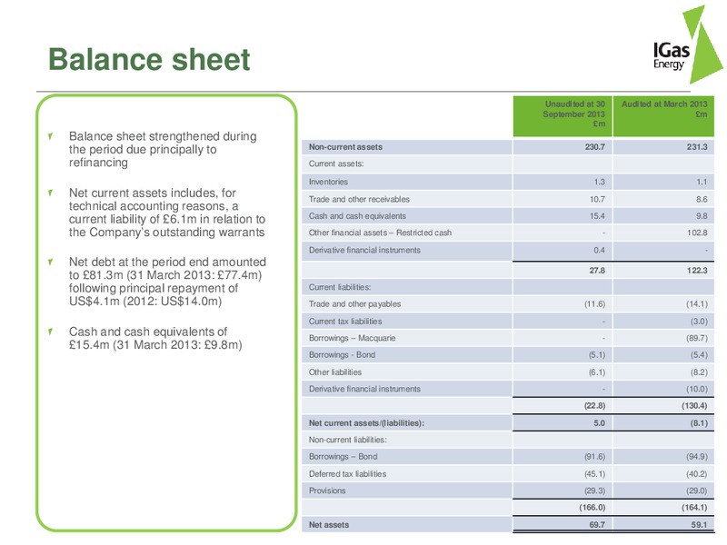 Q2 2013 RESULTS – Igas Energy Plc – slide 7