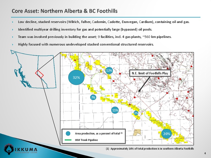 March 2016 Investor Presentation – Ikkuma Resources Corp – slide 4