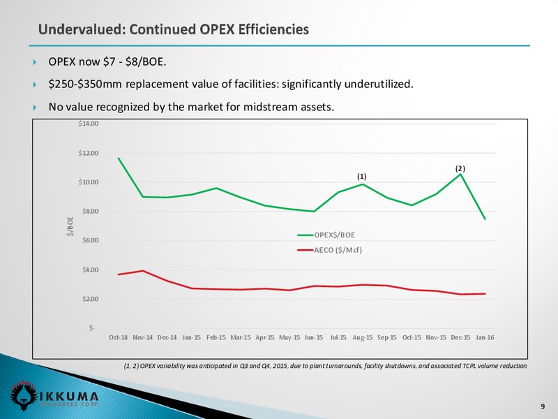 March 2016 Investor Presentation – Ikkuma Resources Corp – slide 9