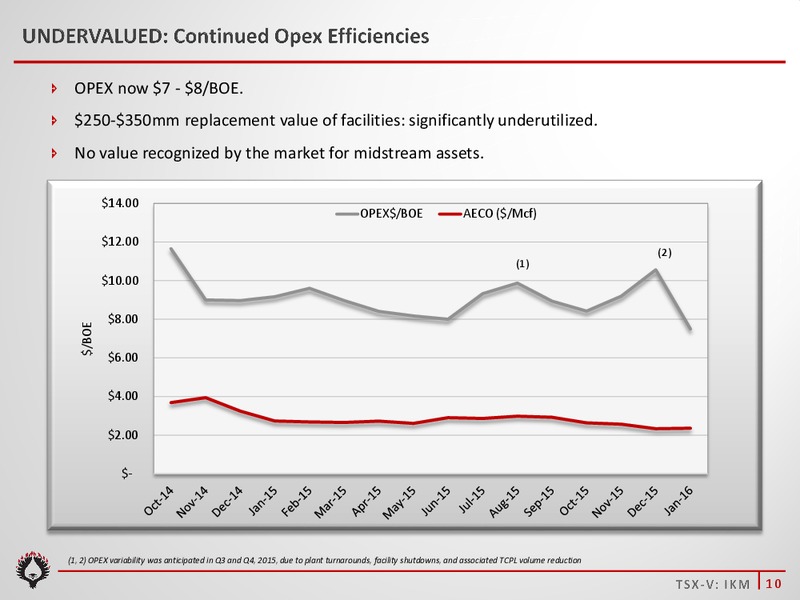 April 2016 Investor Presentation – Ikkuma Resources Corp – slide 9