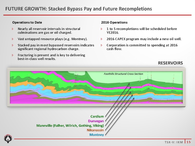 April 2016 Investor Presentation – Ikkuma Resources Corp – slide 14
