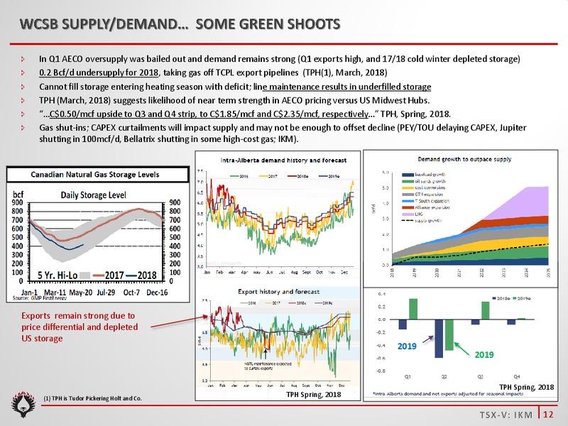 June 2018 Corporate Presentation – Ikkuma Resources Corp – slide 12