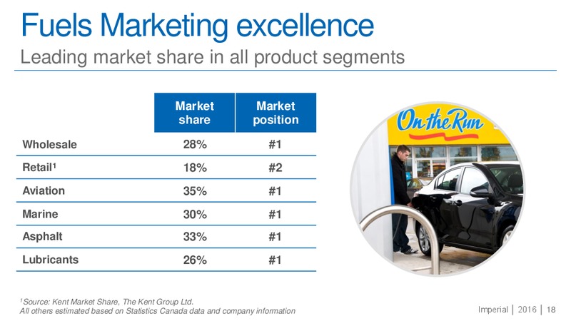 Peters & Co Limited Energy Conference – Imperial Oil Limited – slide 17