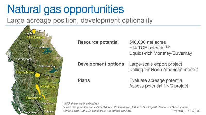 CIBC Institutional Investor Conference – Imperial Oil Limited – slide 31