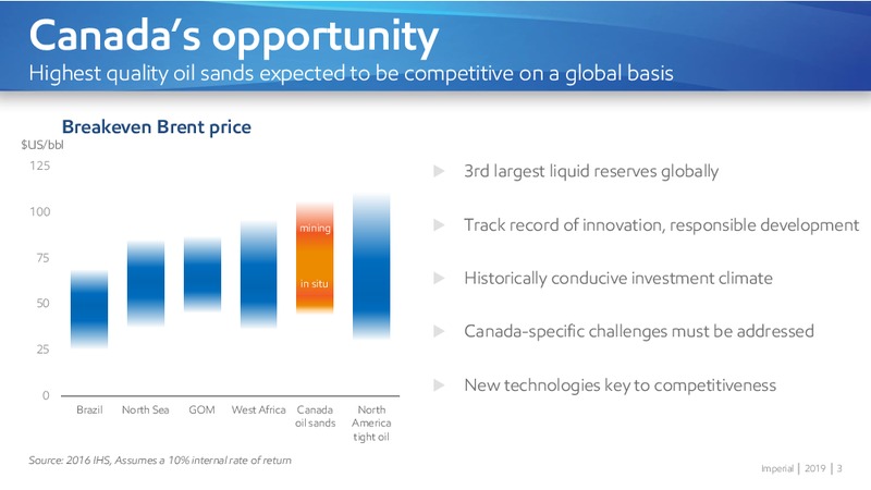 Corporate Overview Winter Spring 2019 – Imperial Oil Limited – slide 3