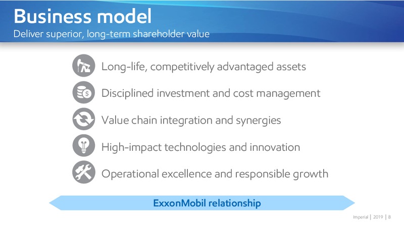 Corporate Overview Winter Spring 2019 – Imperial Oil Limited – slide 8